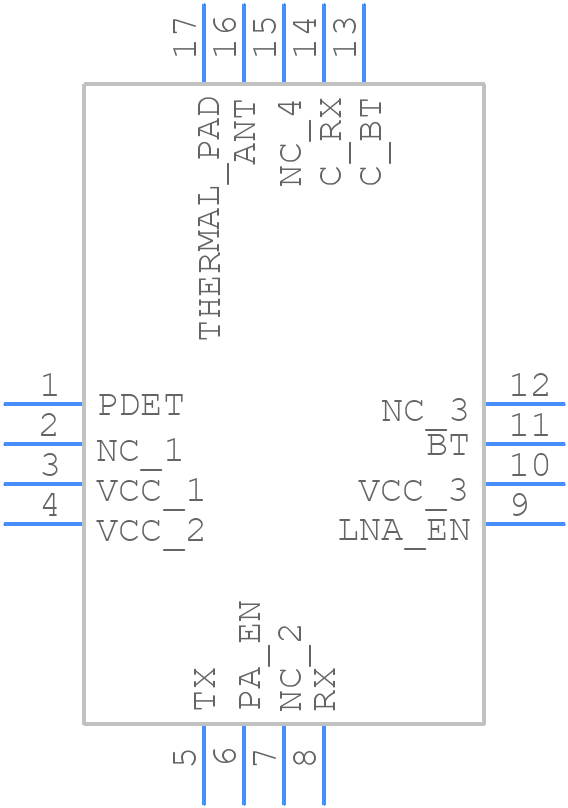 RFFM8202 - Qorvo - PCB symbol