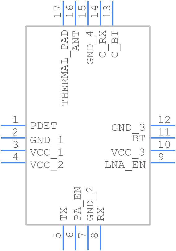 RFFM8205 - Qorvo - PCB symbol