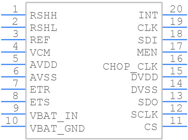 AS8510-ASSM - ams OSRAM - PCB symbol