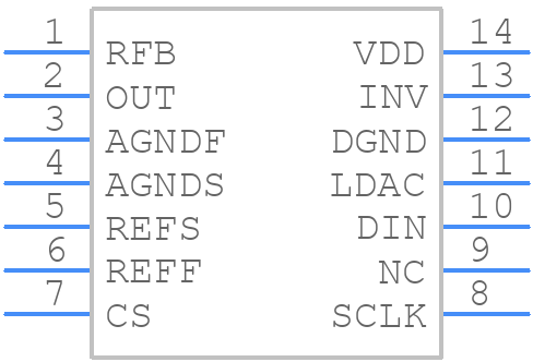 MAX5717AGSD+ - Analog Devices - PCB symbol
