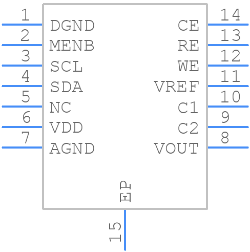 LMP91002SD/NOPB - Texas Instruments - PCB symbol