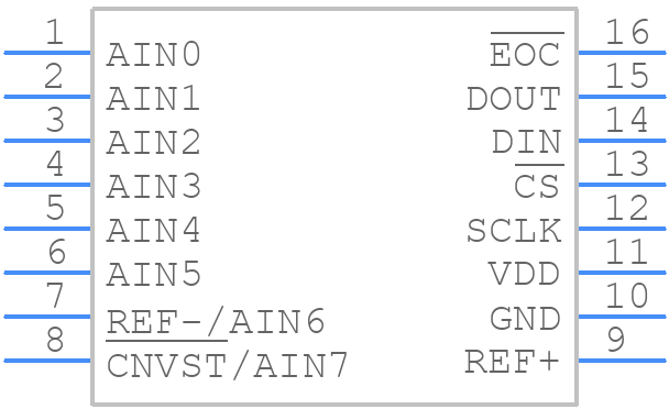 MAX1226BEEE+ - Analog Devices - PCB symbol