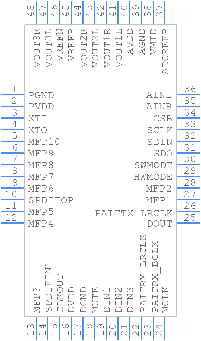 WM8580AGEFT/V - Cirrus Logic - PCB symbol