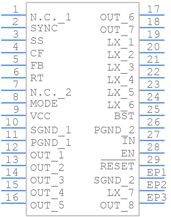 MAXM17505ALJ+ - Analog Devices - PCB symbol