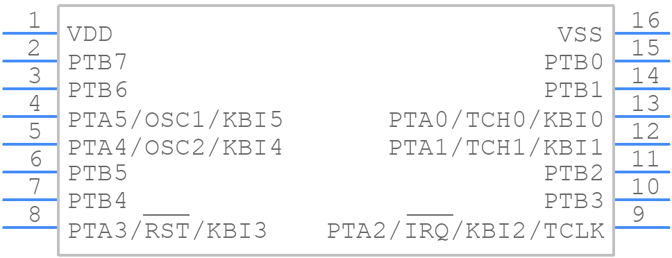 MC908QY1AMDWE - NXP - PCB symbol