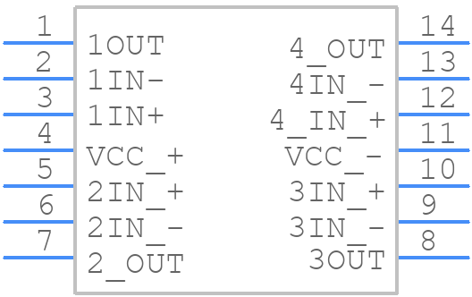 LM2902DR - Texas Instruments - PCB symbol