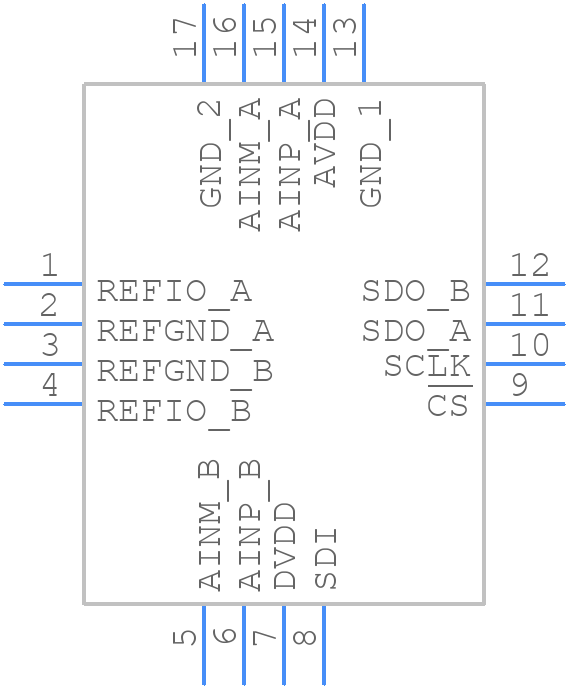 ADS7853IRTET - Texas Instruments - PCB symbol