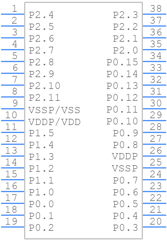 XMC1201T038F0200ABXUMA1 - Infineon - PCB symbol