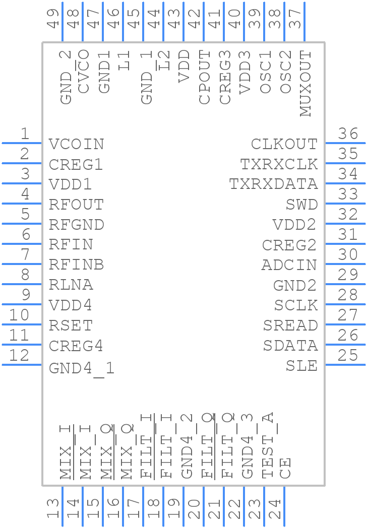 ADF7021-NBCPZ-RL - Analog Devices - PCB symbol