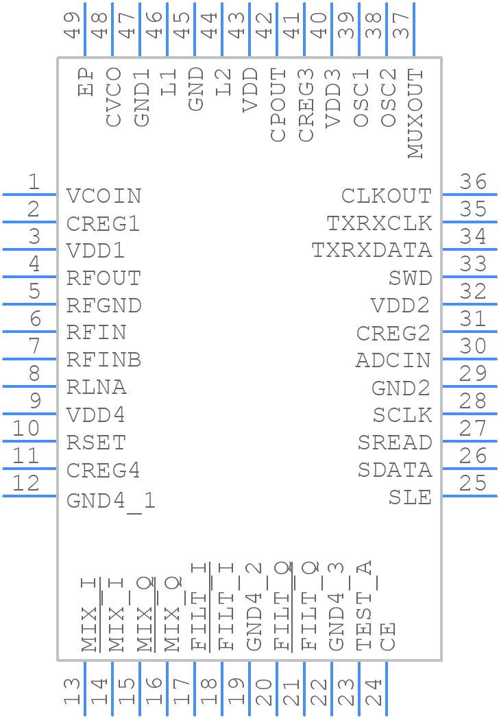ADF7021BCPZ-RL - Analog Devices - PCB symbol
