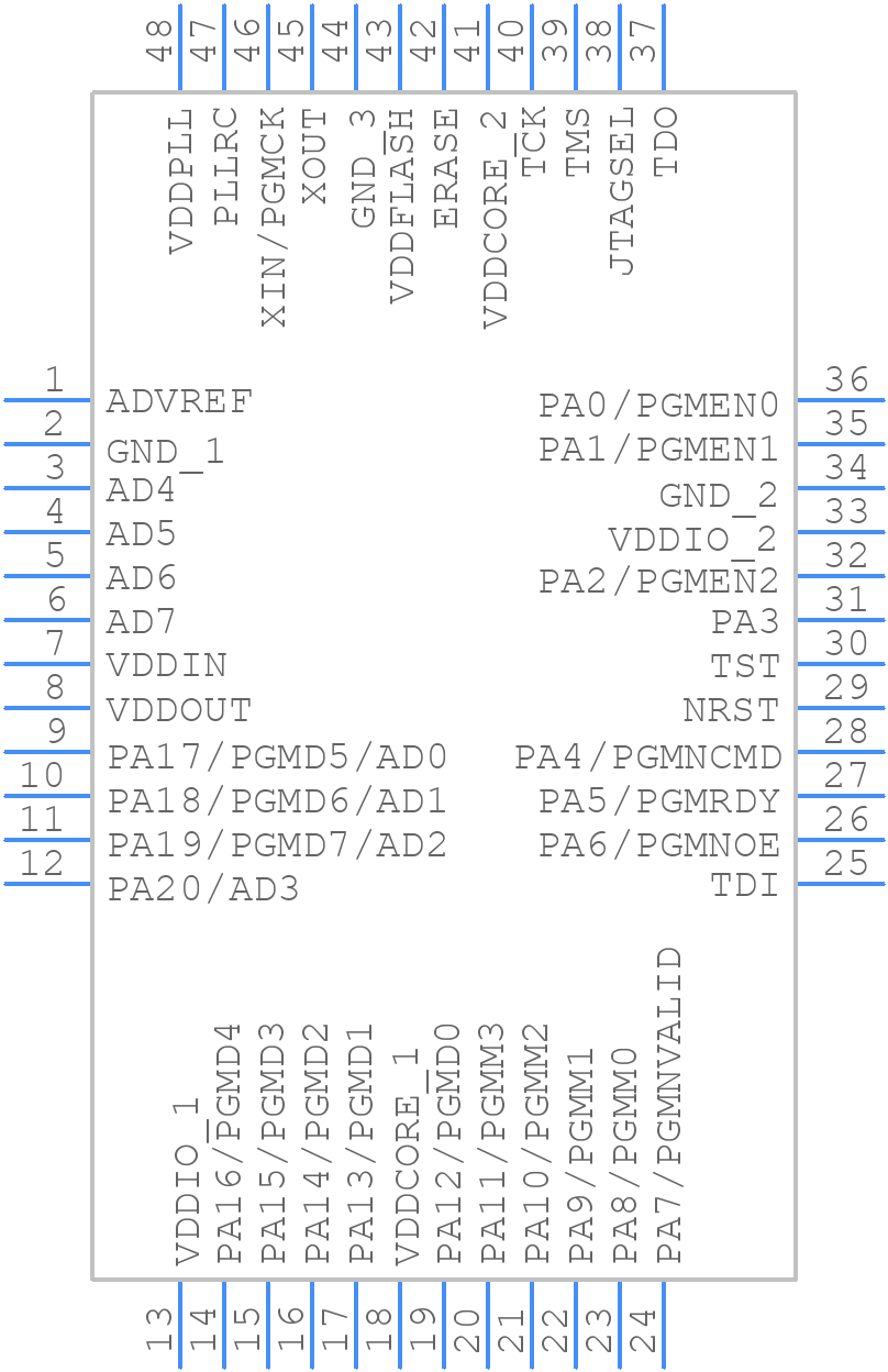 AT91SAM7S256-AU-001 - Microchip - PCB symbol