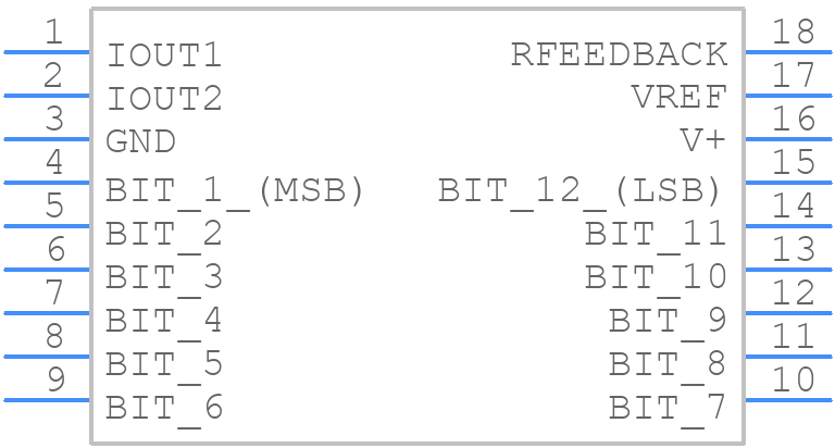 AD7521LN - Renesas Electronics - PCB symbol