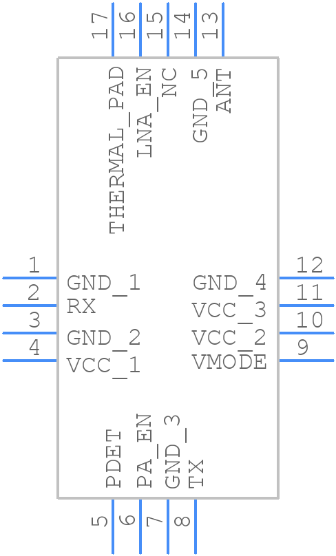 RFFM8528 - RFMD - PCB symbol