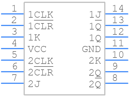 SN54LS73AJ - Texas Instruments - PCB symbol