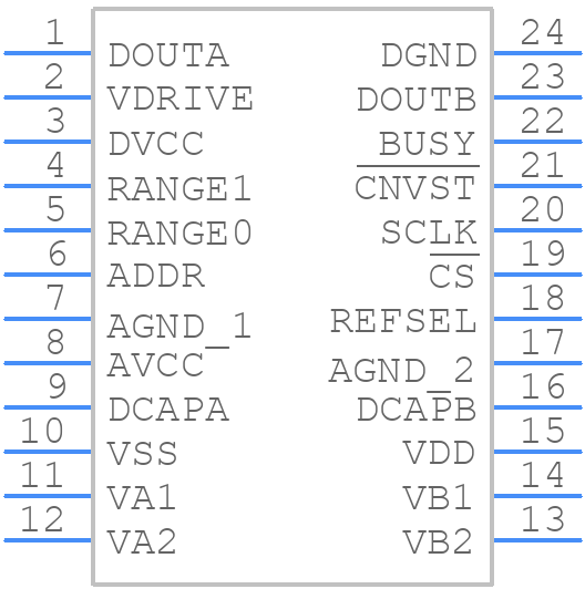 AD7366BRUZ-RL7 - Analog Devices - PCB symbol