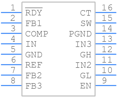 MP1530DM-LF-Z - Monolithic Power Systems (MPS) - PCB symbol