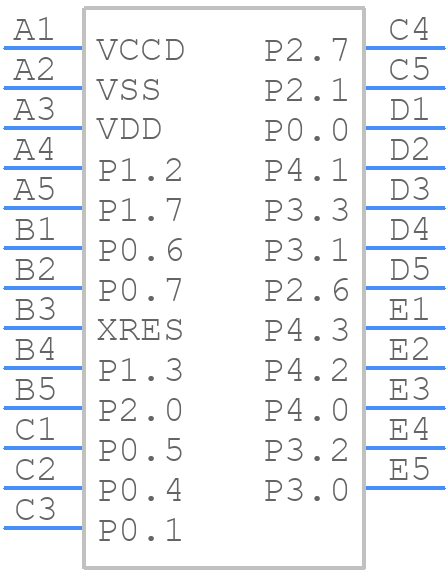 CY8C4025FNI-S402T - Infineon - PCB symbol