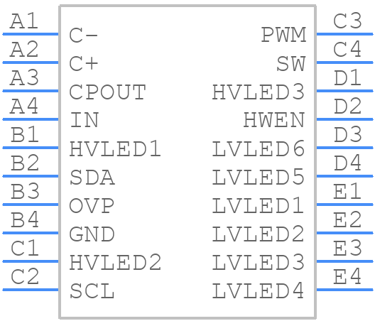 LM3633 - Texas Instruments - PCB symbol