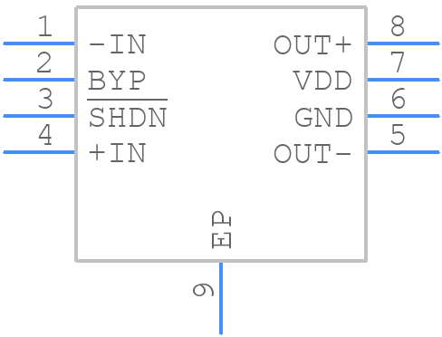 LM4941SDX/NOPB - Texas Instruments - PCB symbol