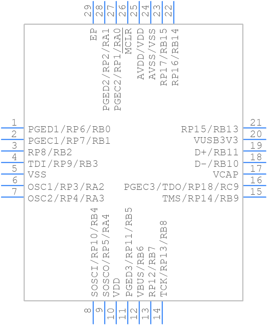 PIC32MM0128GPM028T-I/ML - Microchip - PCB symbol
