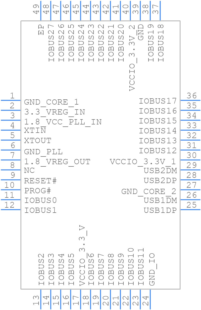 VNC2-48Q1C - FTDI Chip - PCB symbol