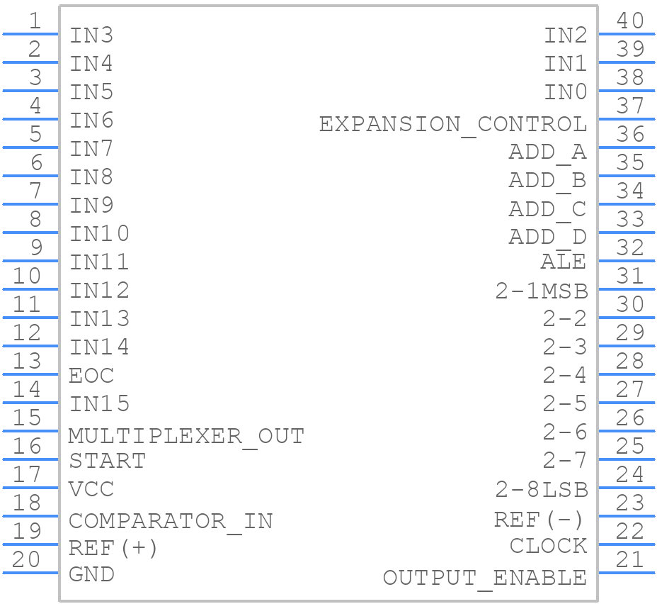 ADC0816CCJ - Texas Instruments - PCB symbol