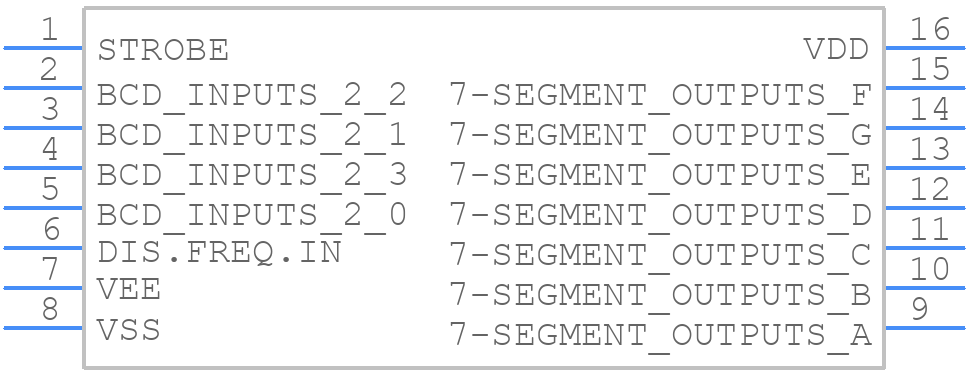 CD4056BMTG4 - Texas Instruments - PCB symbol