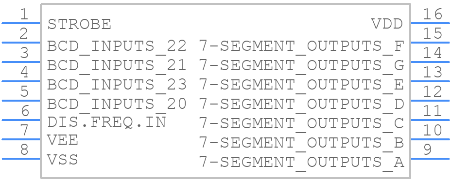 CD4056BMT - Texas Instruments - PCB symbol