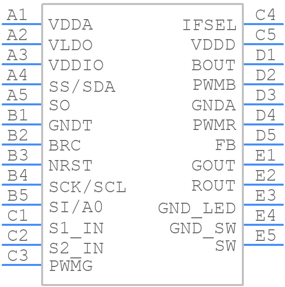 LP5520 - Texas Instruments - PCB symbol