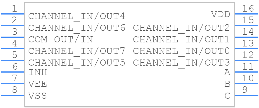 CD4051BME4 - Texas Instruments - PCB symbol