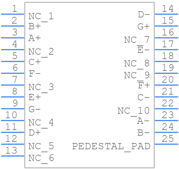 LZ7-04M100 - LED Engin - PCB symbol