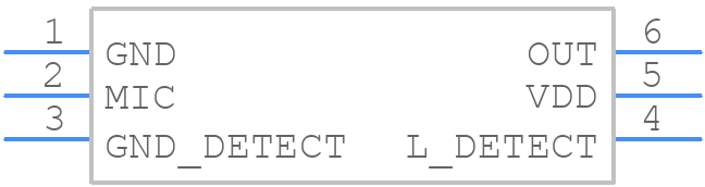 NCS2300 - onsemi - PCB symbol