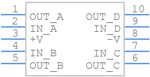 BUF04701AIDGSR - Texas Instruments - PCB symbol