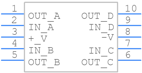 BUF04701AIDGSRG4 - Texas Instruments - PCB symbol