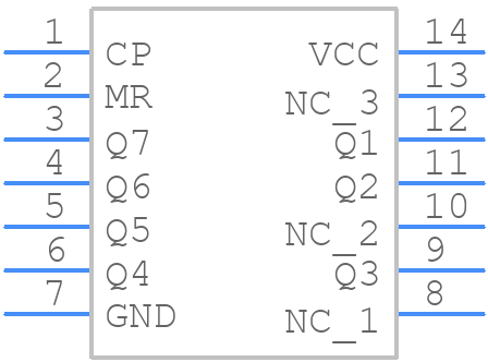 CD74HC4024MT - Texas Instruments - PCB symbol