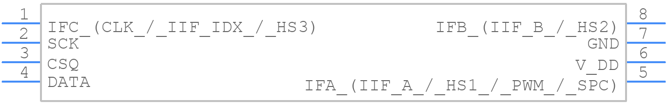 TLE5012BE9000XUMA1 - Infineon - PCB symbol
