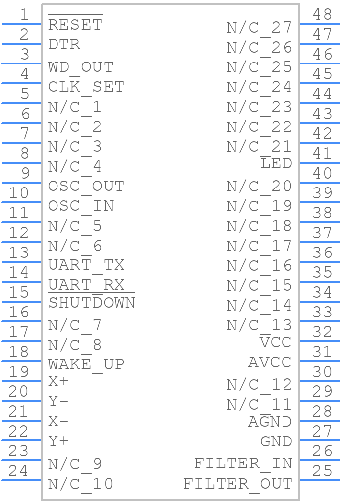 LM8500IMT9B/NOPB - Texas Instruments - PCB symbol