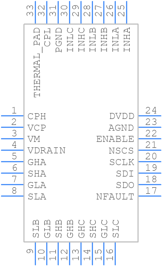 DRV8320SRTVT - Texas Instruments - PCB symbol
