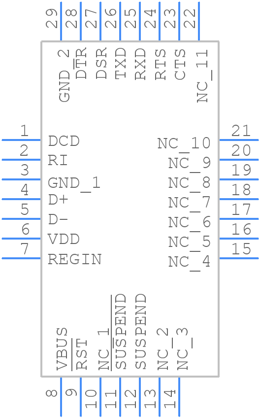 CP2101-GMR - Silicon Labs - PCB symbol