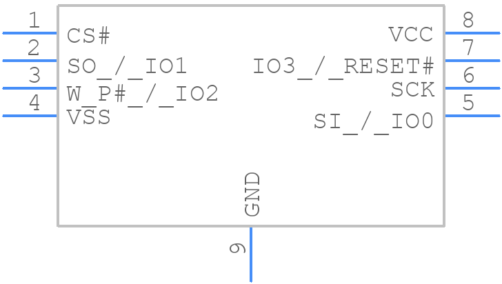 S25FL064LABNFV040 - Infineon - PCB symbol