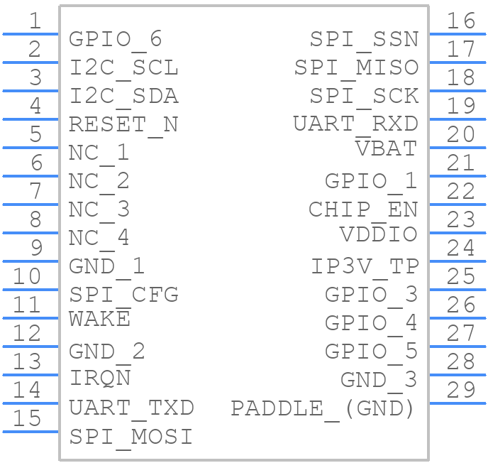 ATWINC1500-MR210PB1952 - Microchip - PCB symbol