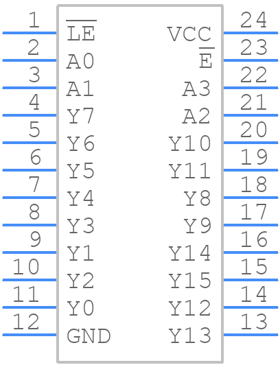 CD74HCT4515ENE4 - Texas Instruments - PCB symbol