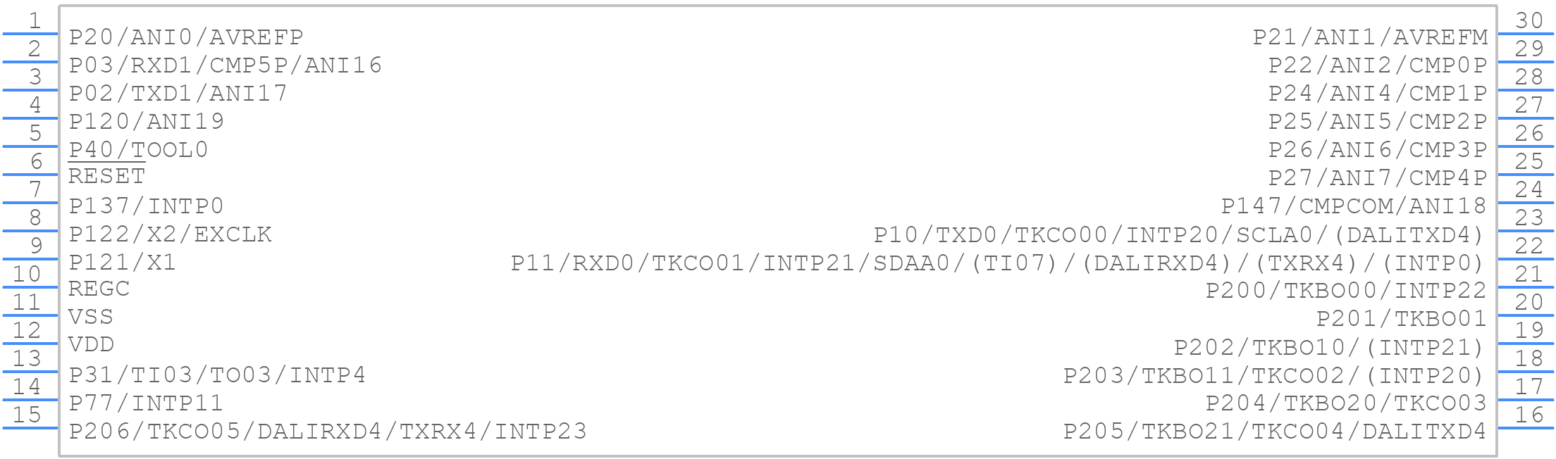 R5F107ACMSP#V0 - Renesas Electronics - PCB symbol