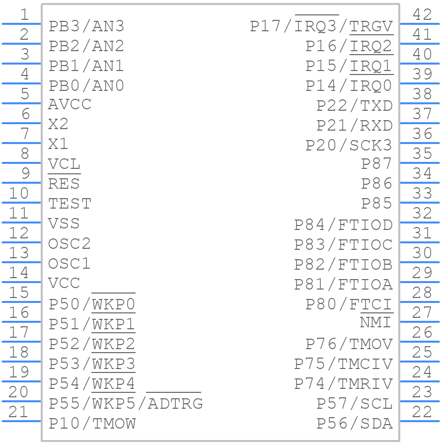 HD64F3664BP - Renesas Electronics - PCB symbol