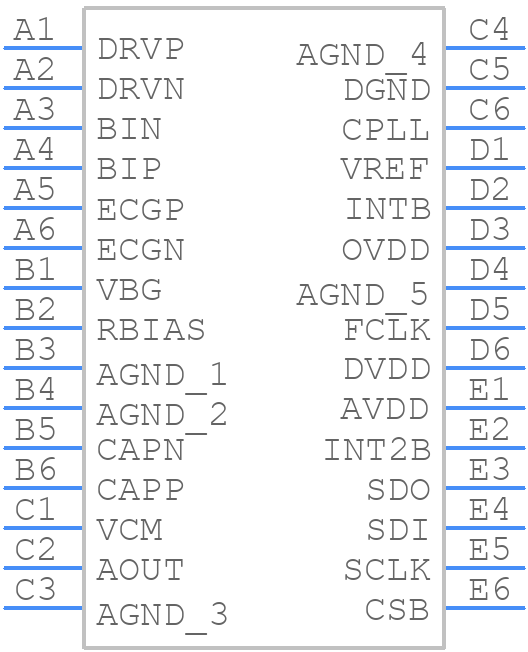 MAX30001CWV+T - Analog Devices - PCB symbol