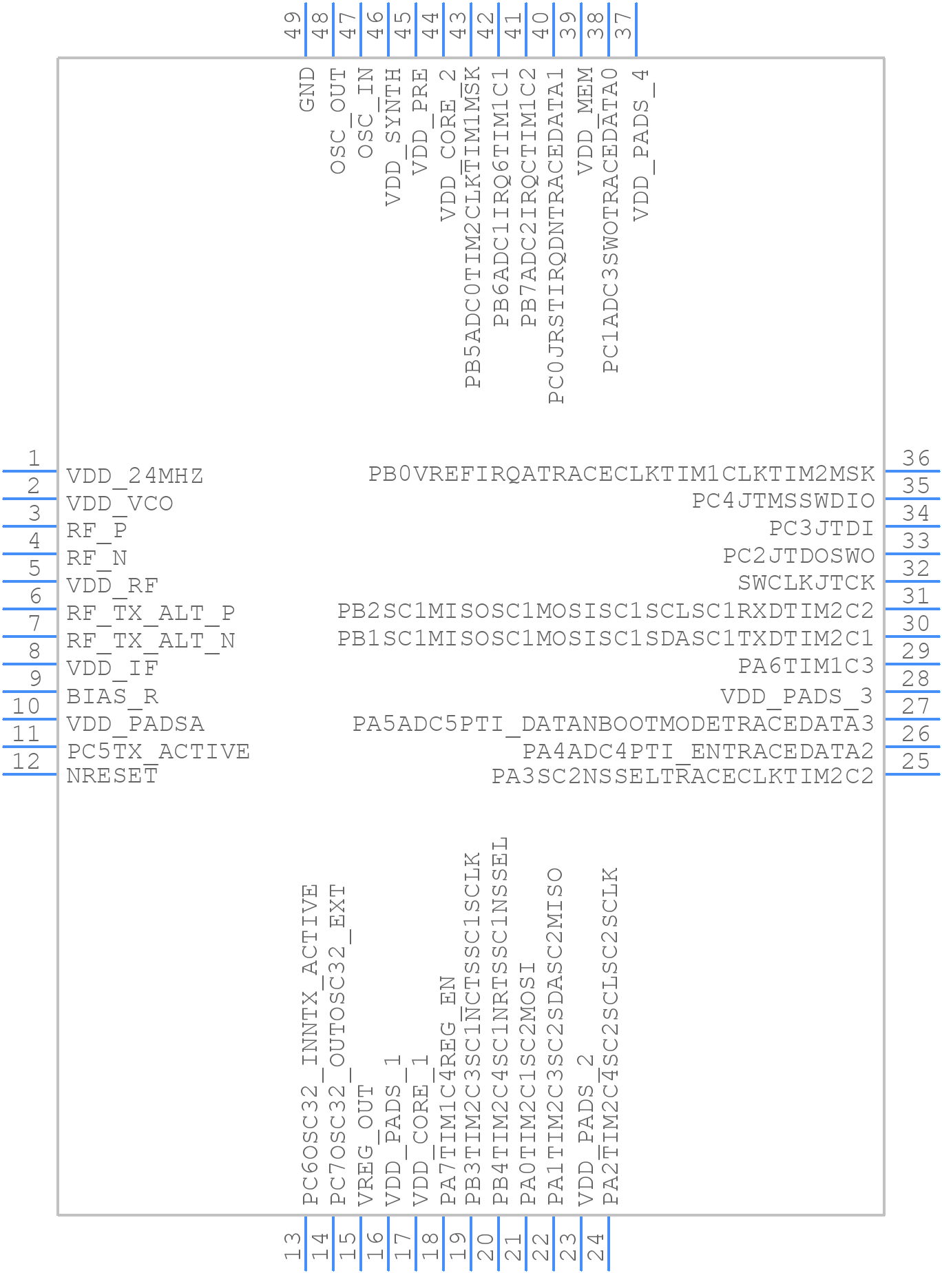 STM32W108CBU63TR - STMicroelectronics - PCB symbol