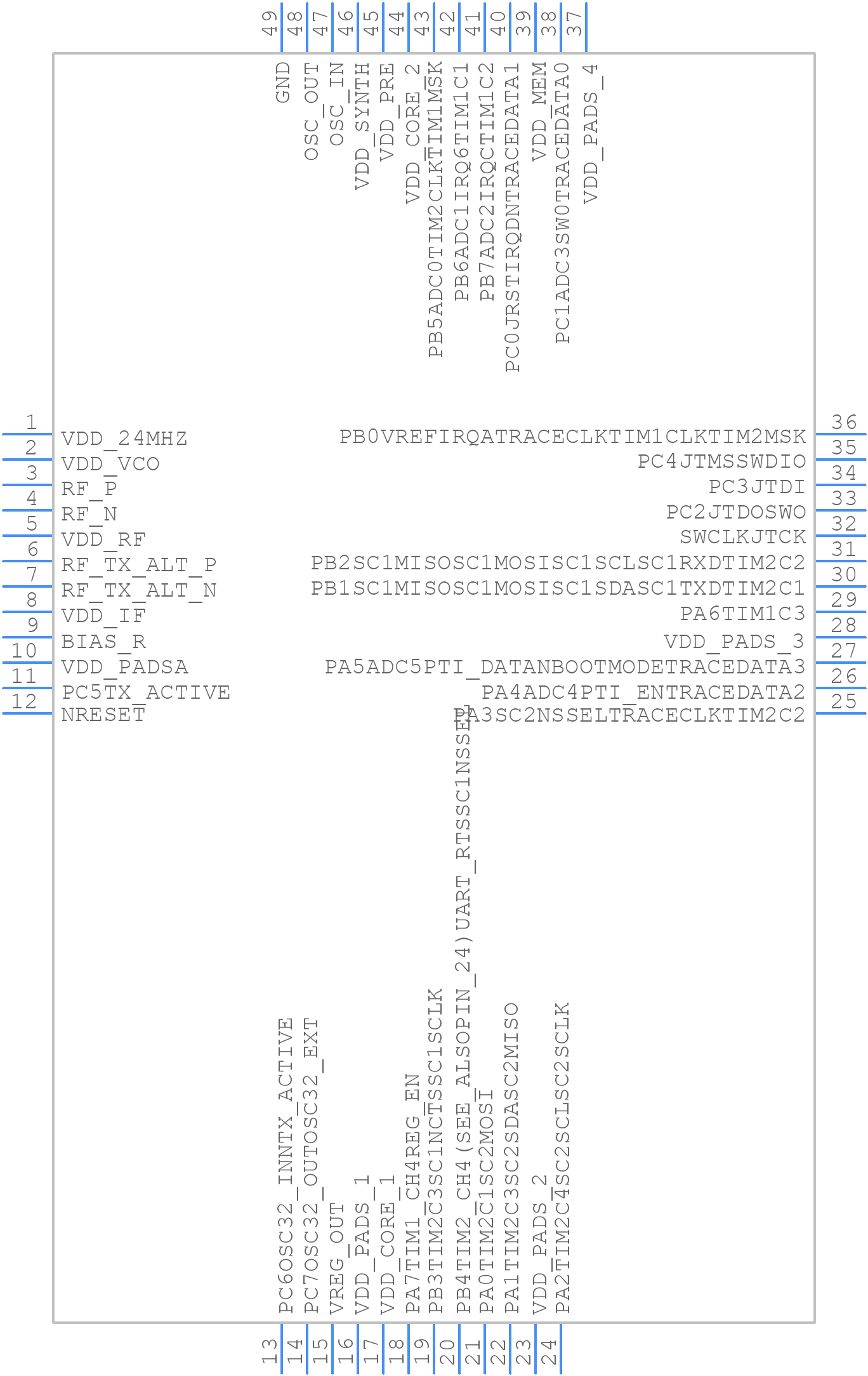 STM32W108CBU64TR - STMicroelectronics - PCB symbol