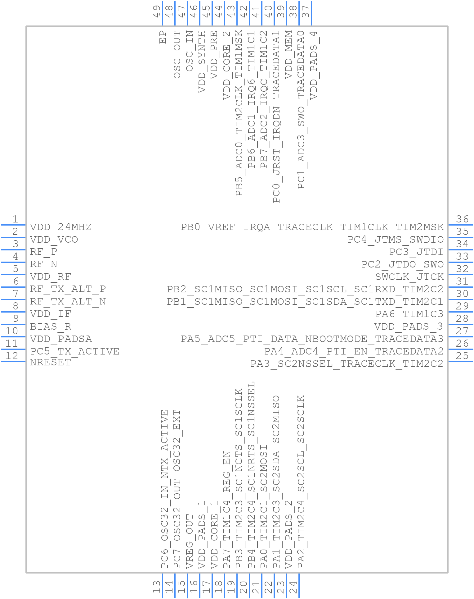 STM32W108C8U64TR - STMicroelectronics - PCB symbol