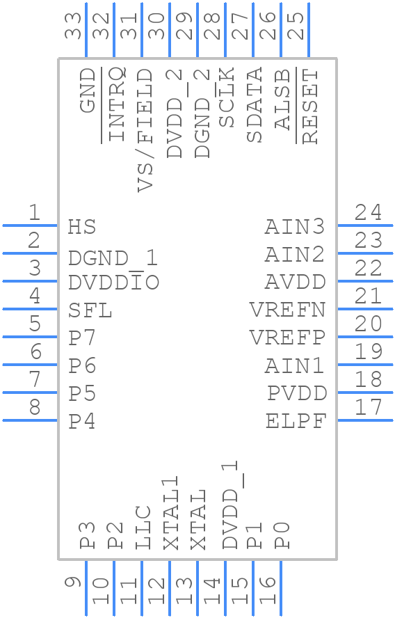 ADV7180WBCP32Z - Analog Devices - PCB symbol