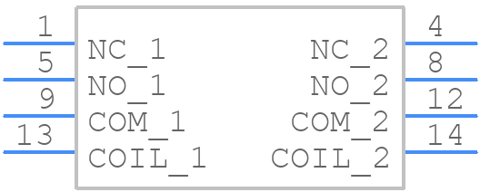 94.12SMA - FINDER - PCB symbol